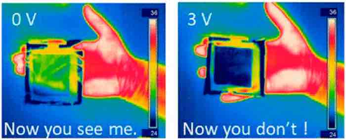 Thermal camouflage disguises hot and cold