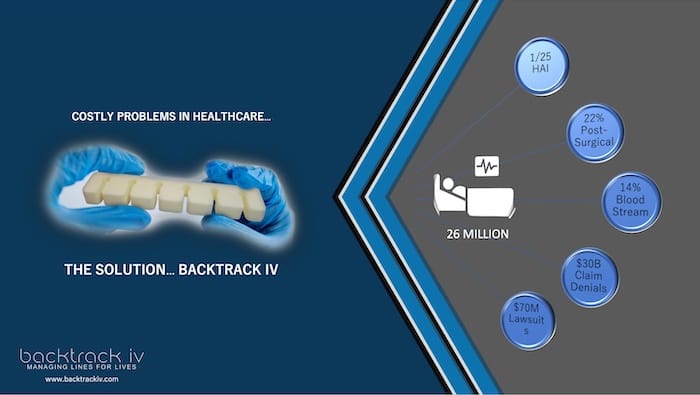 BackTrack IV