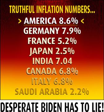 Truthful Inflation Numbers
