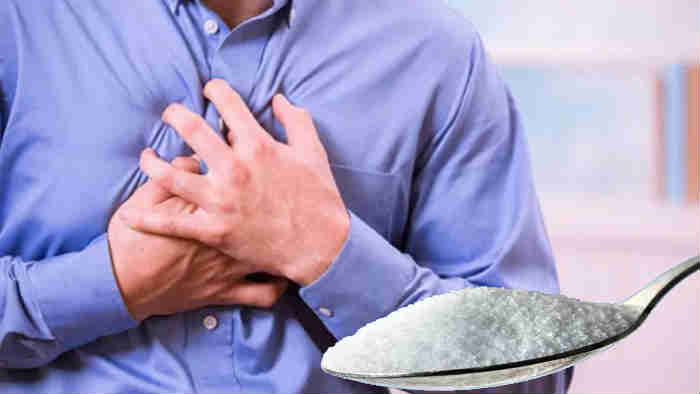 Sugar, Not Fat, Responsible for Heart Attack