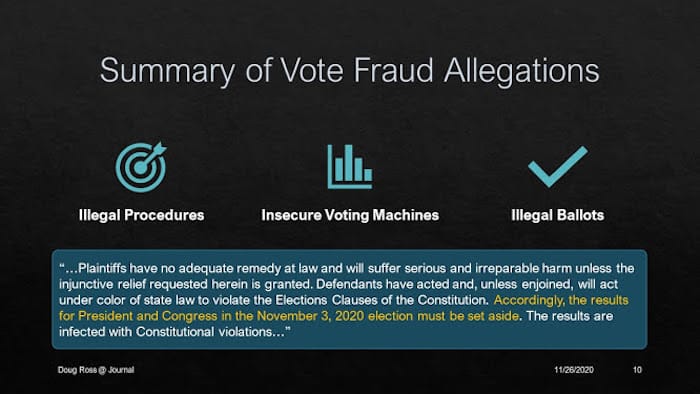 INFOGRAPHIC: The Shocking Allegations of Mass Vote Fraud Made by Sidney Powell in Georgia