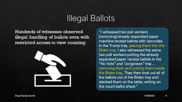 INFOGRAPHIC: The Shocking Allegations of Mass Vote Fraud Made by Sidney Powell in Georgia
