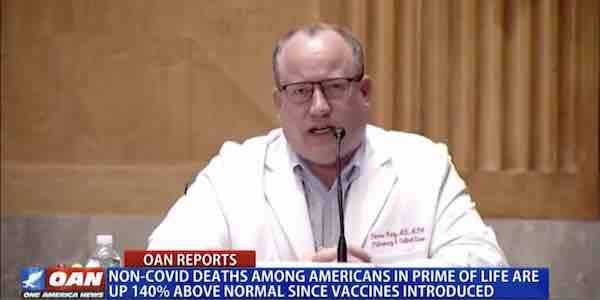Non-COVID Deaths Among Americans In Prime Of Life Are Up 140% Above Normal Since Vaccines Introduced