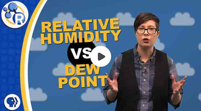 What's the difference between relative humidity and dew point?