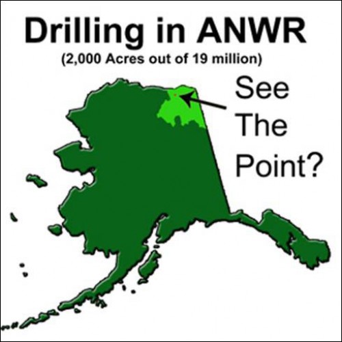 Size of Alaska National Wildlife Refuge