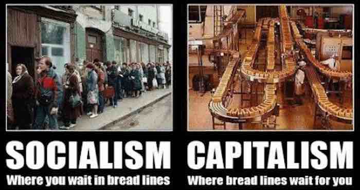 Socialism vs Capitalism