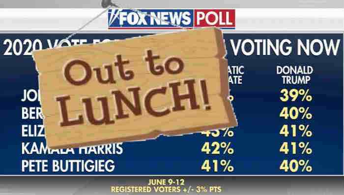 Latest Fox News Poll As Out To Lunch As Donna Brazile Is