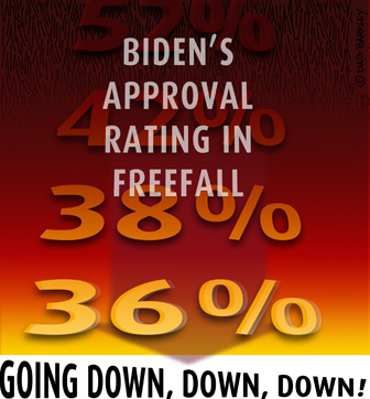Biden's Approval RAting In Freefall