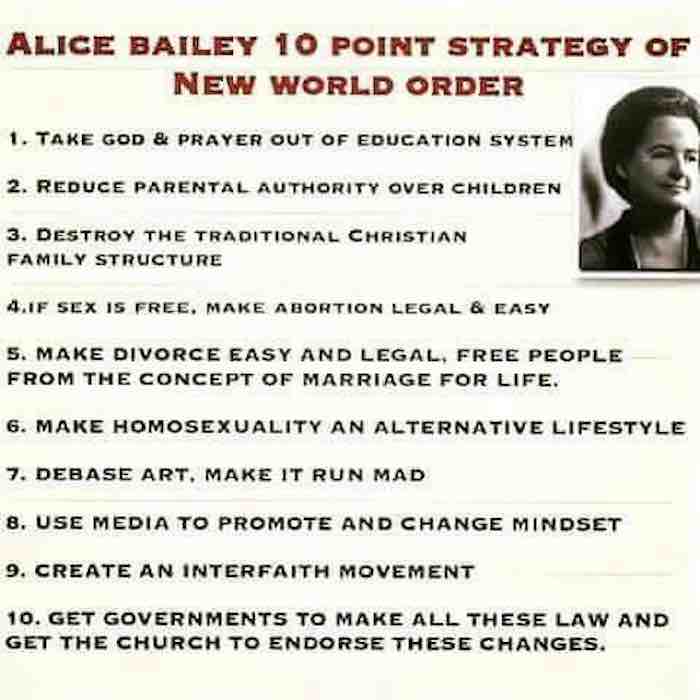 Alice Bailey.