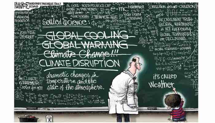 50 Years of Climate Deception