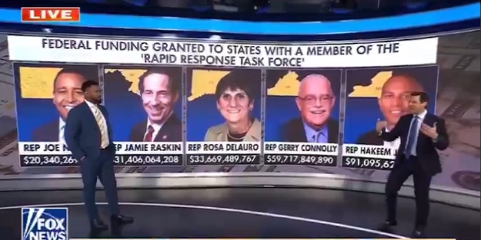 Federal Funding Granted To States With A Member Of The "Rapid Response ...