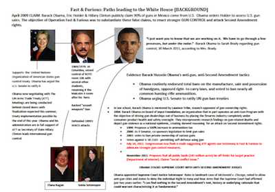 Report of Investigation Fast & Furious: The Path to the White House