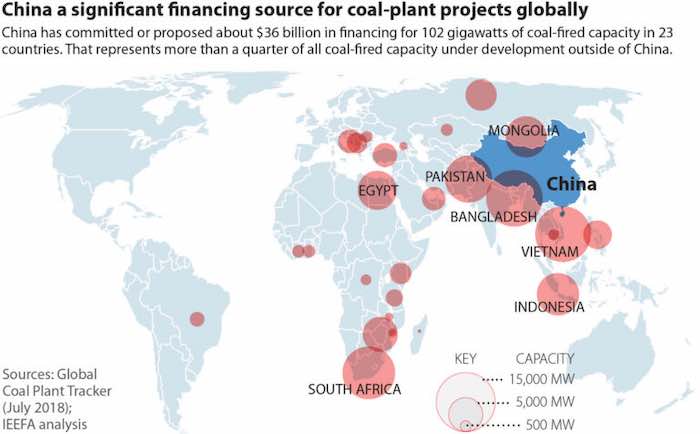 Worldwide Coal Builds