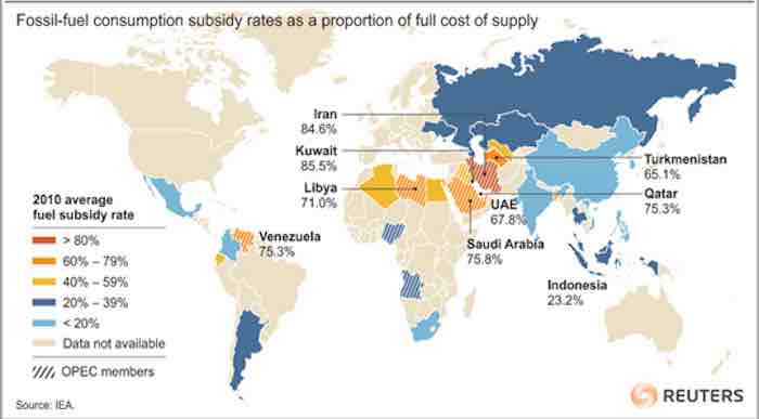 Global Fossil Fuel Consumption Subsidies Abound, But Not in the United States
