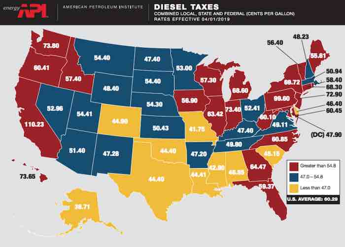 state-by-state breakdown for diesel as of April 2019