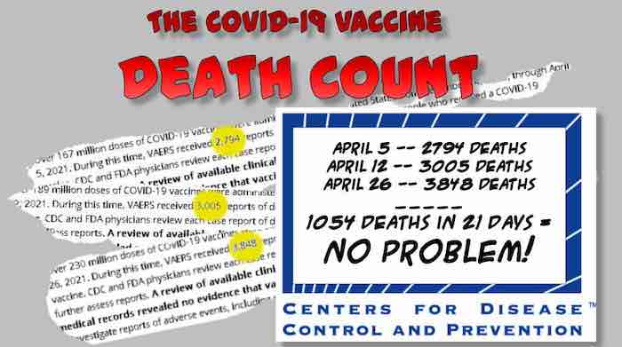 COVID vaccine deaths: the numbers point to a catastrophe