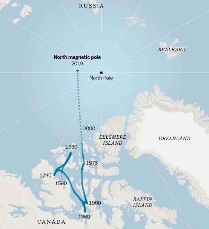 Movement of the North Magnetic Pole since 1590