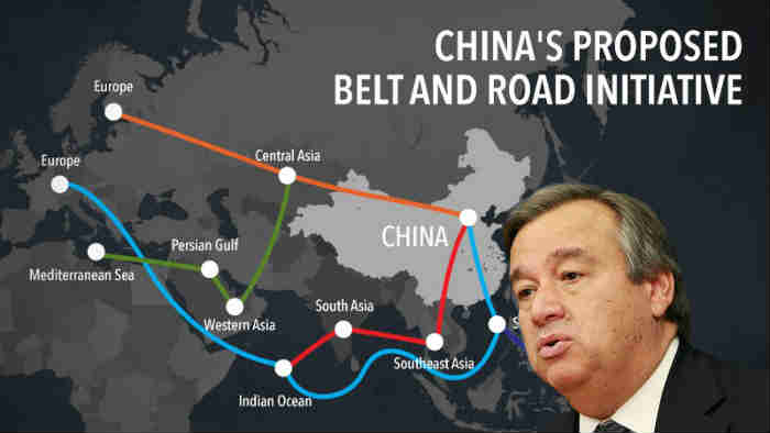 China First policy known as the Belt and Road Initiative