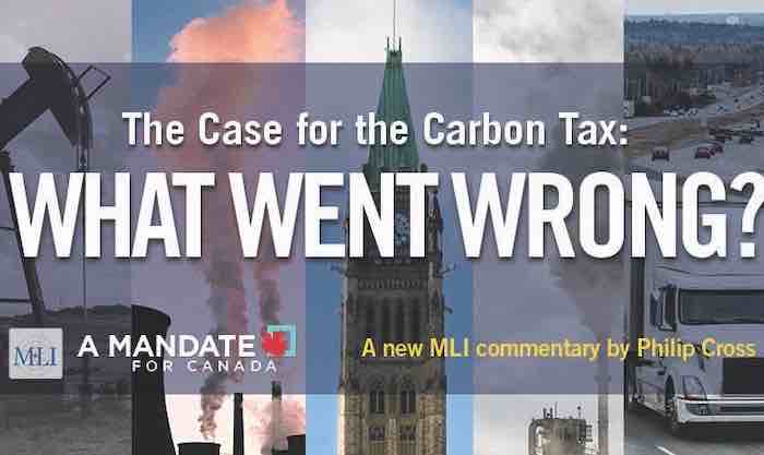 WHAT WENT WRONG WITH CANADA’S CARBON TAX? 