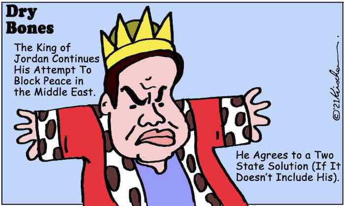 Action--not platitudes– required from Jordan’s King Abdullah