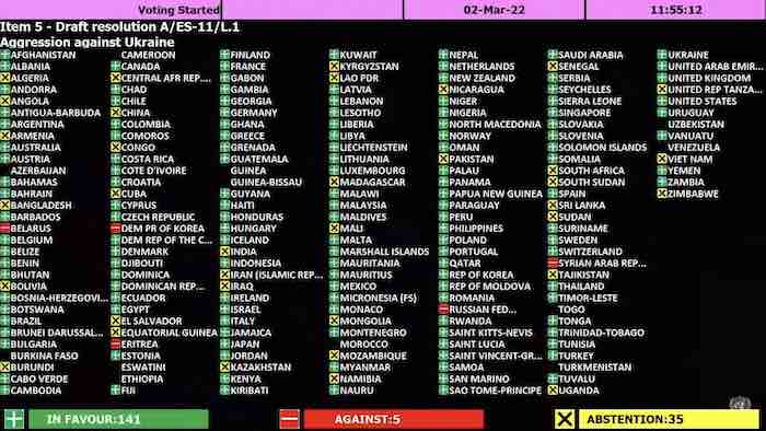 The General Assembly's message was not that loud and clear - or as stark