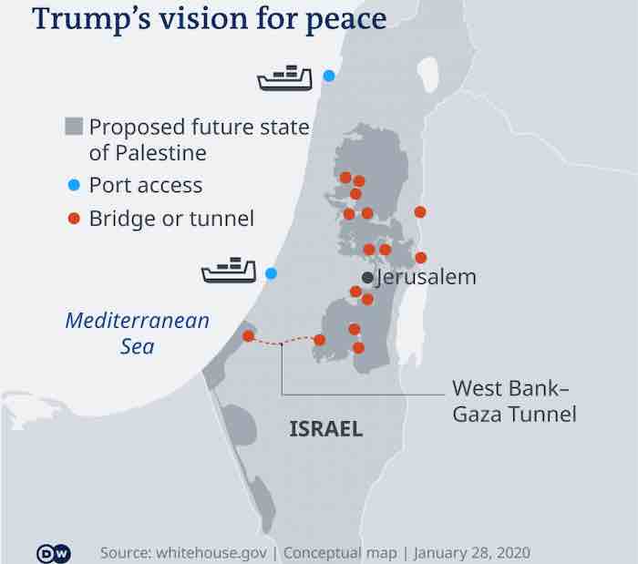President Trump’s peace plan