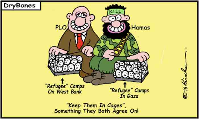PLO and Hamas perpetuate apartheid in West Bank and Gaza